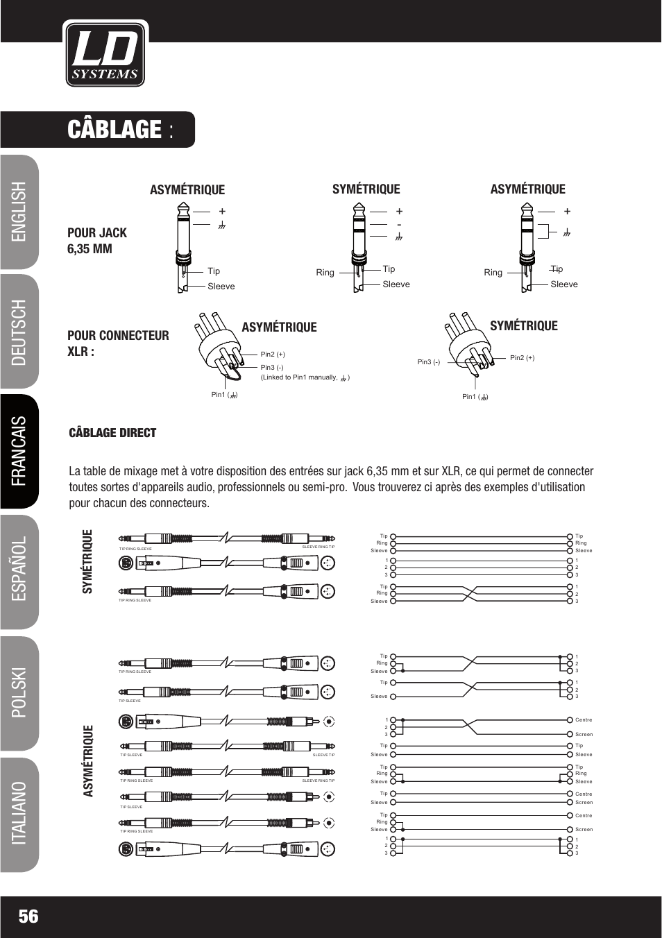 Câblage, Câblage direct | LD Systems LAX 16 D User Manual | Page 56 / 122