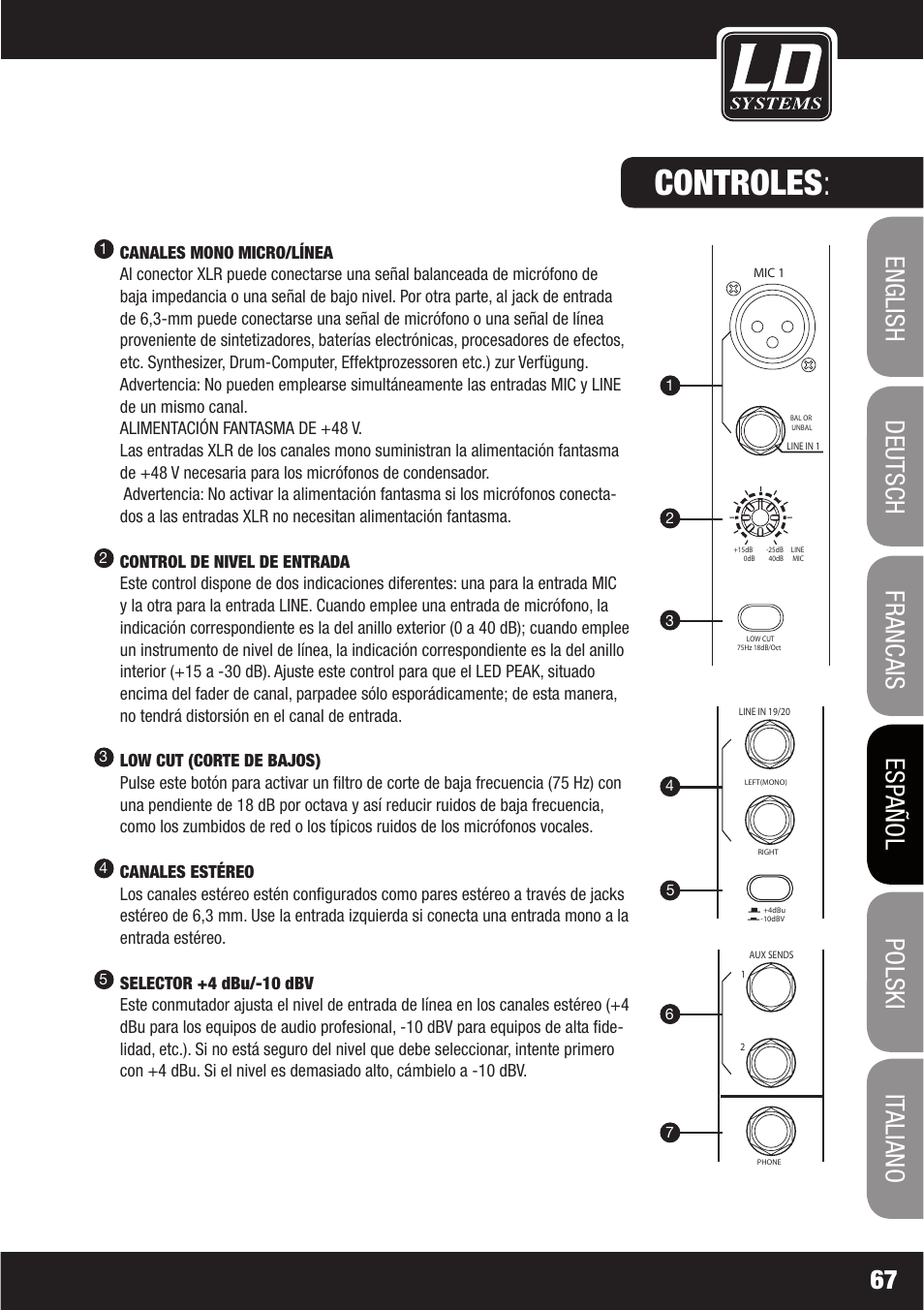 Controles | LD Systems LAX 16 D User Manual | Page 67 / 122