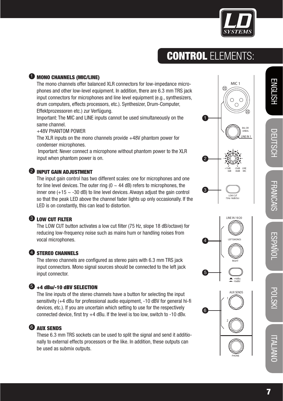Control elements | LD Systems LAX 16 D User Manual | Page 7 / 122