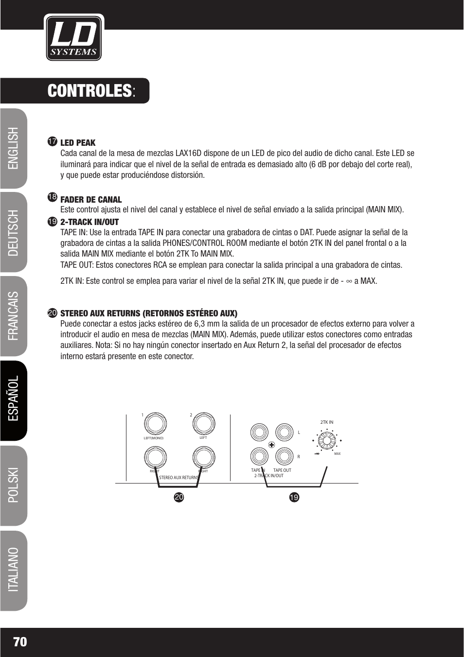 Controles | LD Systems LAX 16 D User Manual | Page 70 / 122