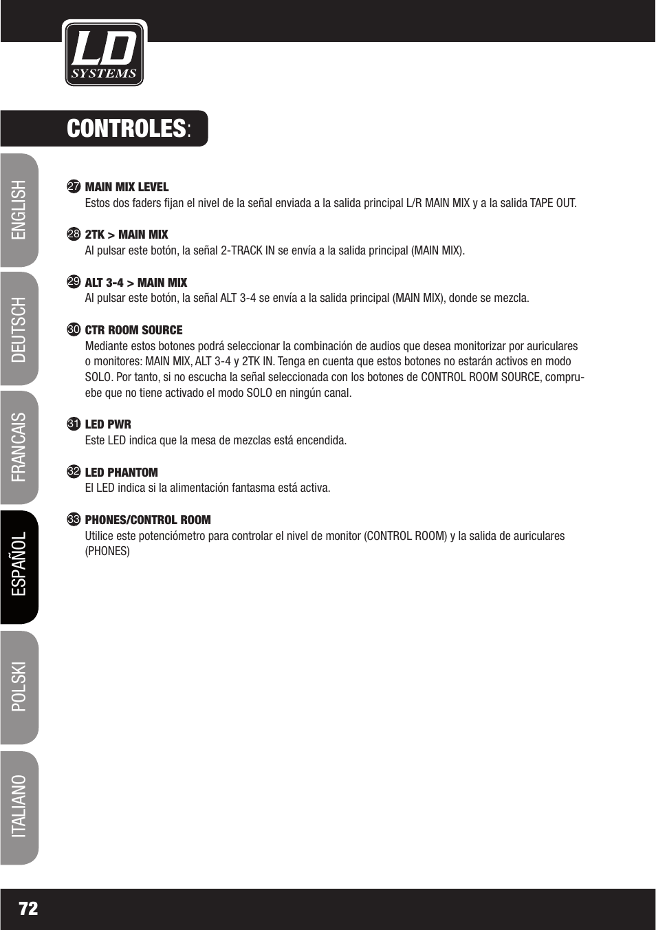 Controles | LD Systems LAX 16 D User Manual | Page 72 / 122