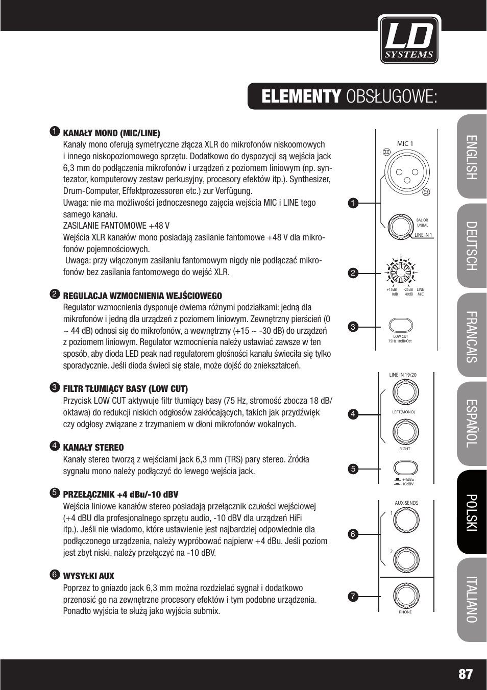 Elementy obsługowe | LD Systems LAX 16 D User Manual | Page 87 / 122