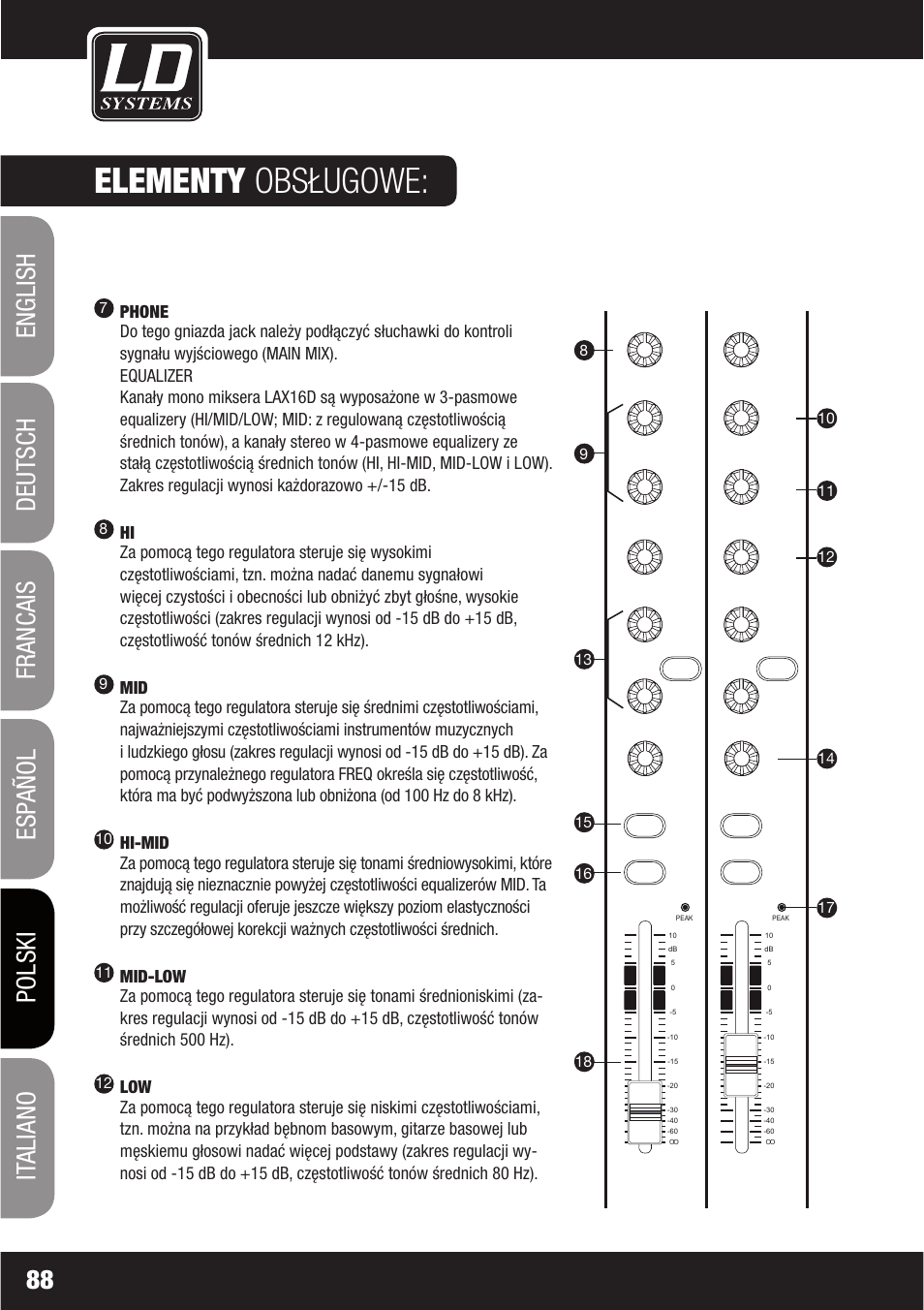 Elementy obsługowe | LD Systems LAX 16 D User Manual | Page 88 / 122