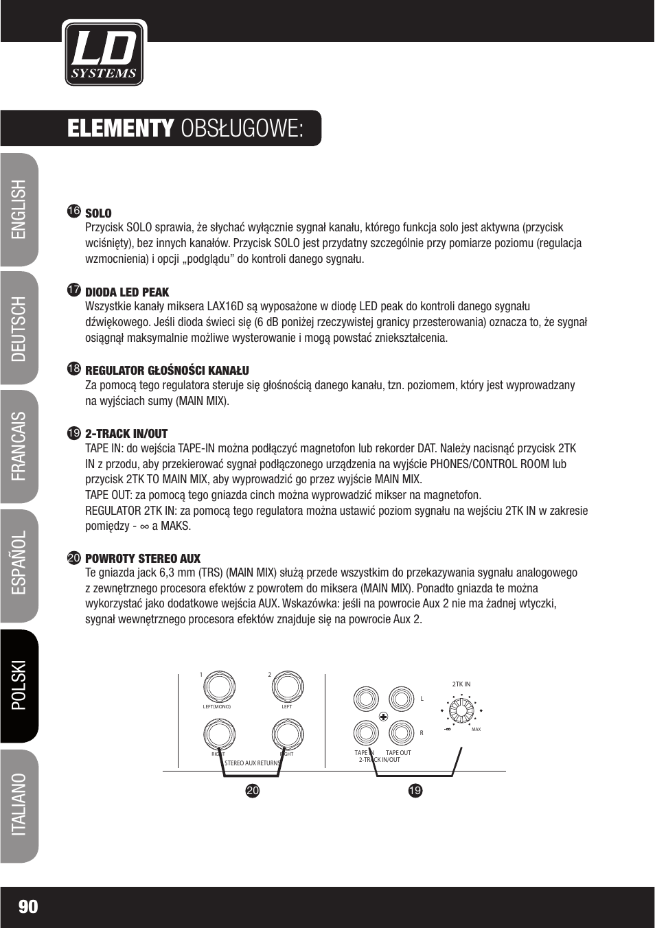 Elementy obsługowe | LD Systems LAX 16 D User Manual | Page 90 / 122