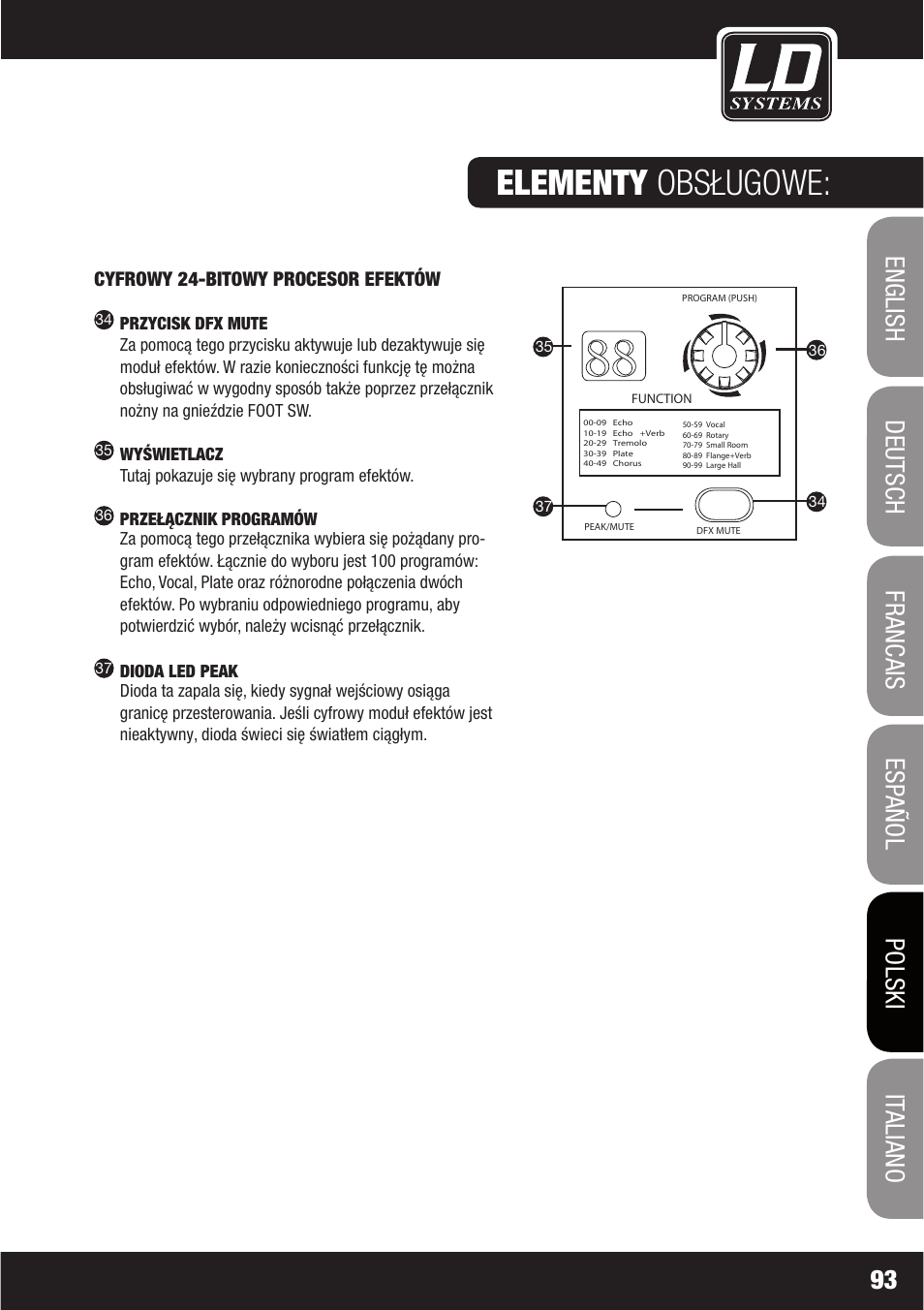 Elementy obsługowe | LD Systems LAX 16 D User Manual | Page 93 / 122
