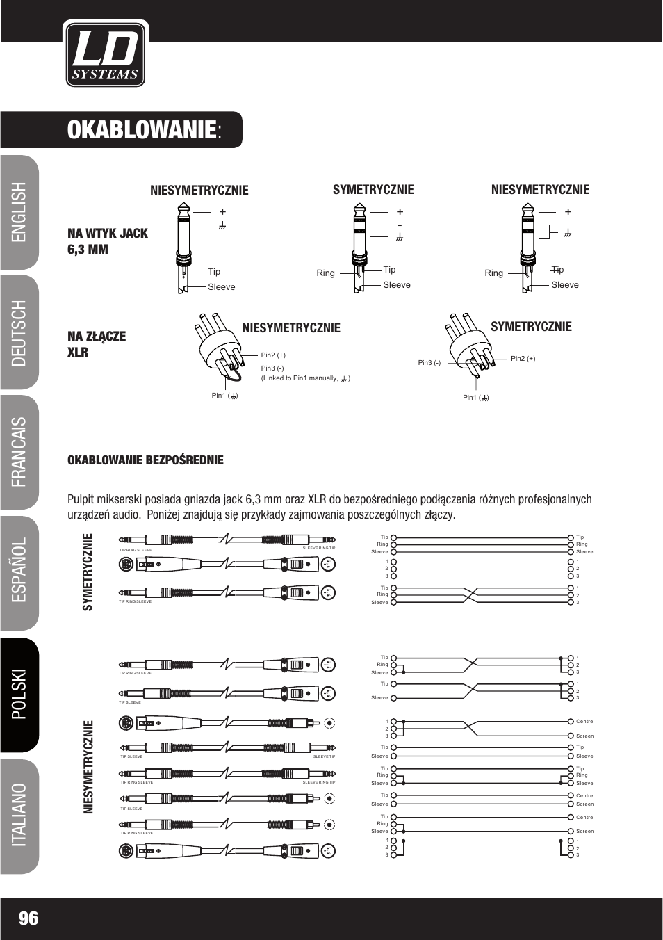 Okablowanie, Okablowanie bezpośrednie | LD Systems LAX 16 D User Manual | Page 96 / 122