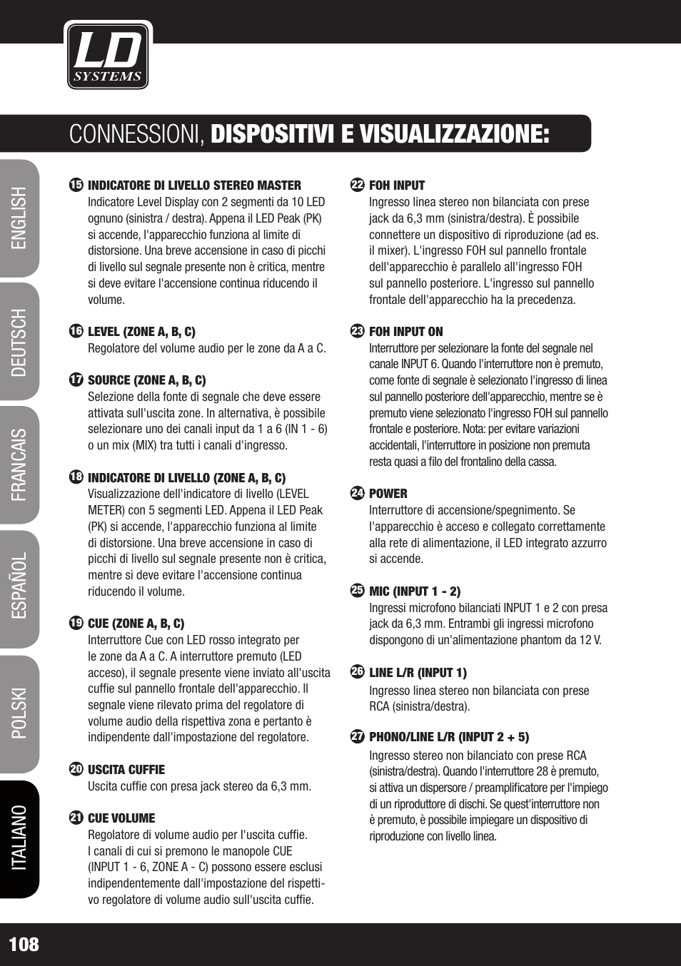 Connessioni, dispositivi e visualizzazione | LD Systems ZONE 624 User Manual | Page 108 / 124