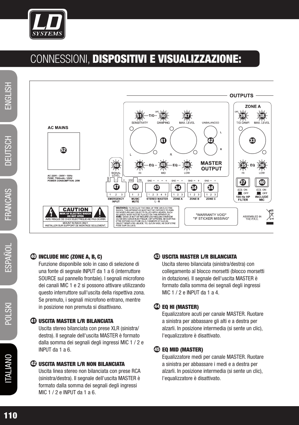 Connessioni, dispositivi e visualizzazione | LD Systems ZONE 624 User Manual | Page 110 / 124