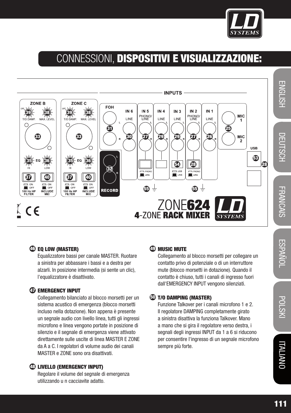 Connessioni, dispositivi e visualizzazione | LD Systems ZONE 624 User Manual | Page 111 / 124