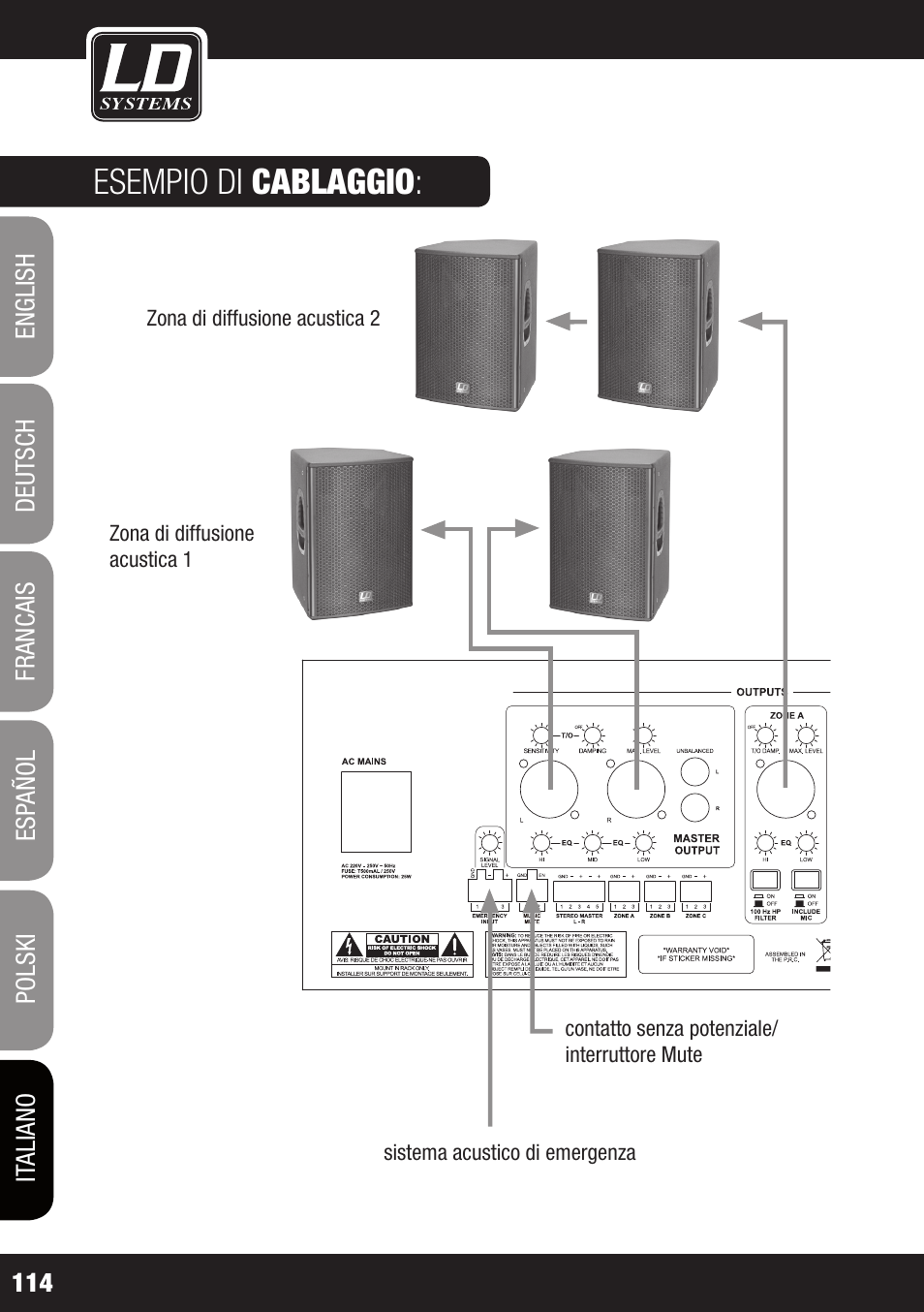 Esempio di cablaggio | LD Systems ZONE 624 User Manual | Page 114 / 124