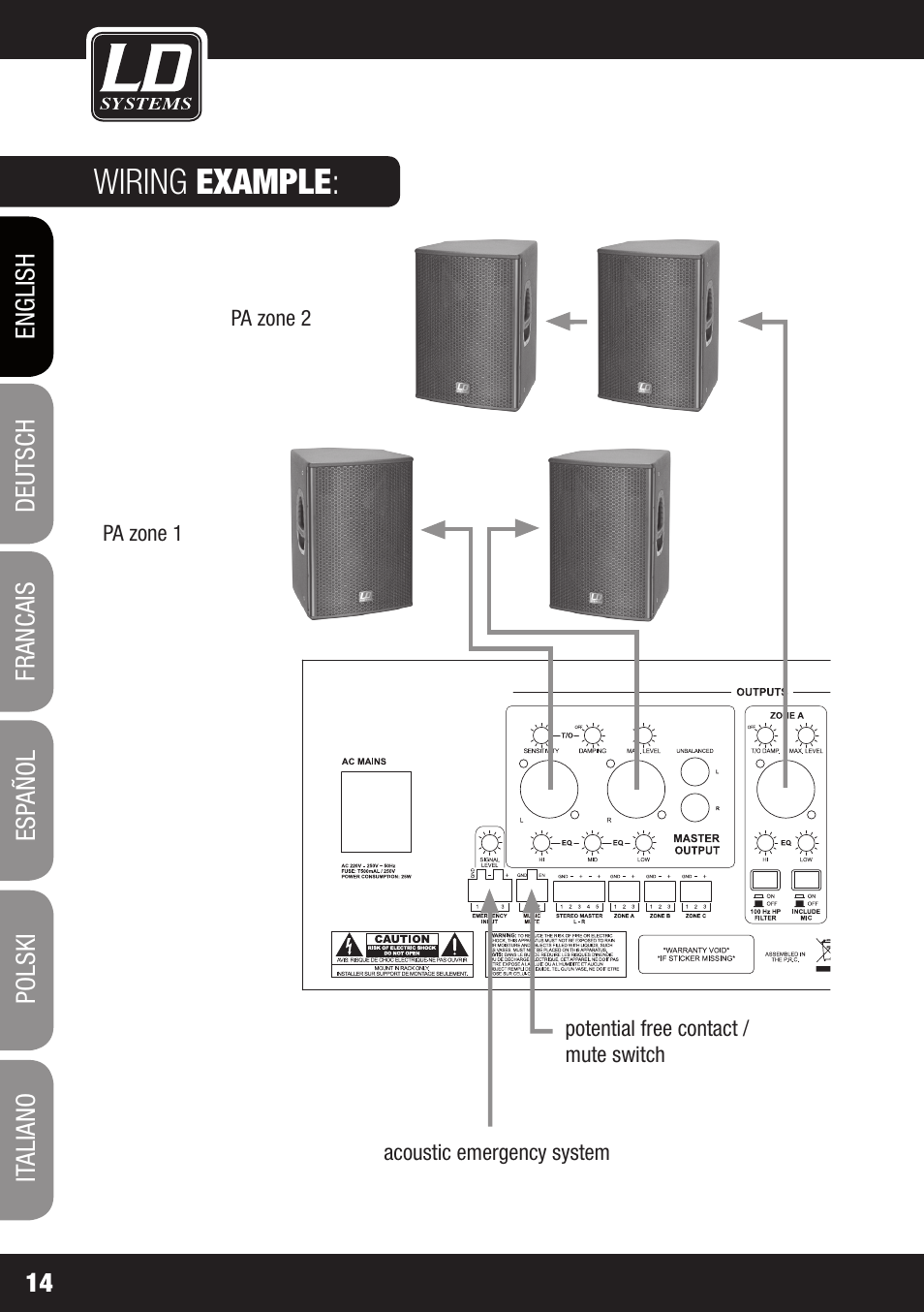 Wiring example | LD Systems ZONE 624 User Manual | Page 14 / 124