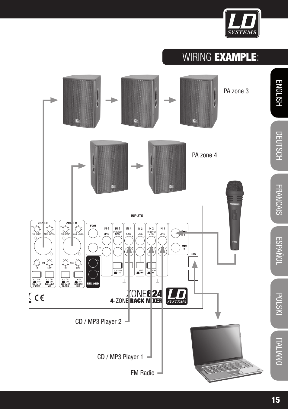 Wiring example | LD Systems ZONE 624 User Manual | Page 15 / 124