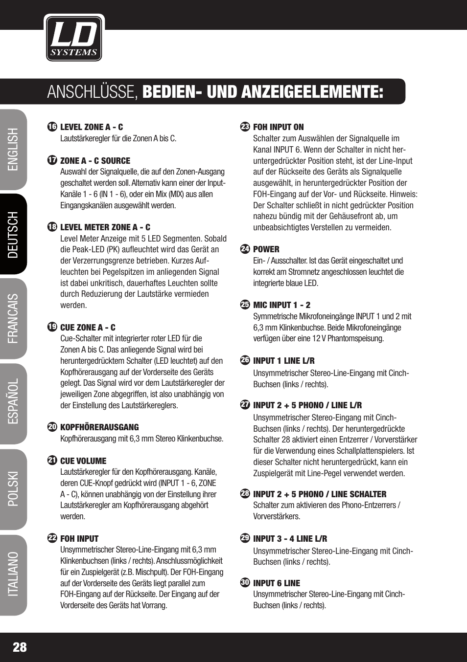 Anschlüsse, bedien- und anzeigeelemente | LD Systems ZONE 624 User Manual | Page 28 / 124