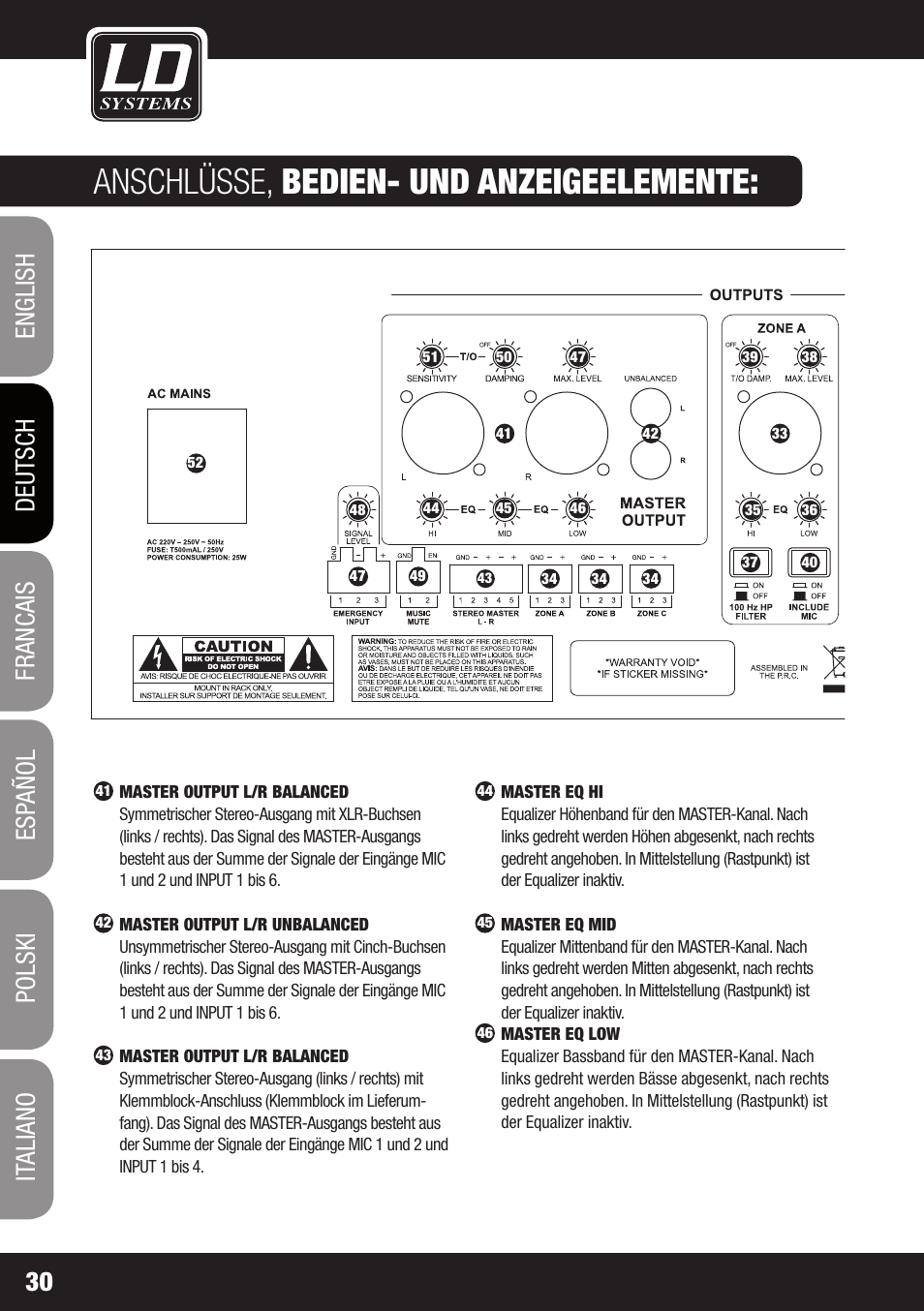 Anschlüsse, bedien- und anzeigeelemente | LD Systems ZONE 624 User Manual | Page 30 / 124