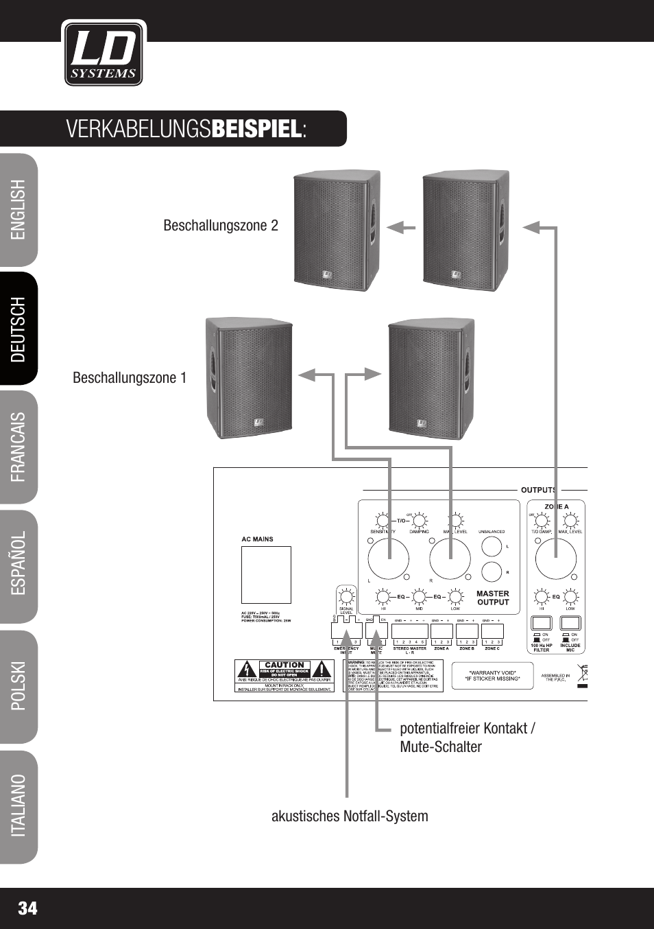 Verkabelungs beispiel | LD Systems ZONE 624 User Manual | Page 34 / 124