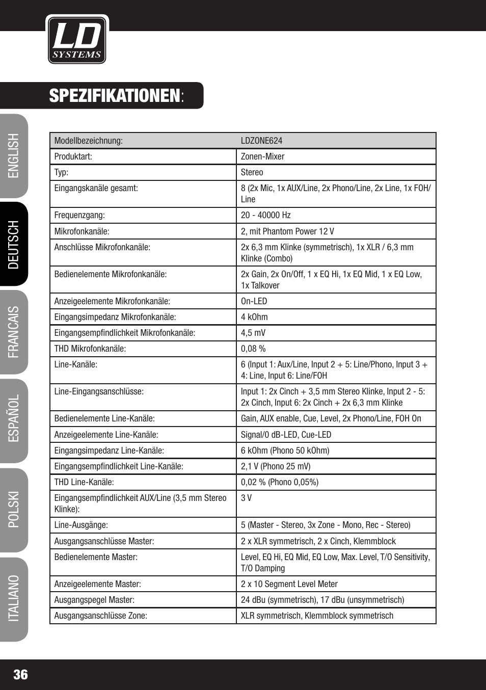 Spezifikationen | LD Systems ZONE 624 User Manual | Page 36 / 124