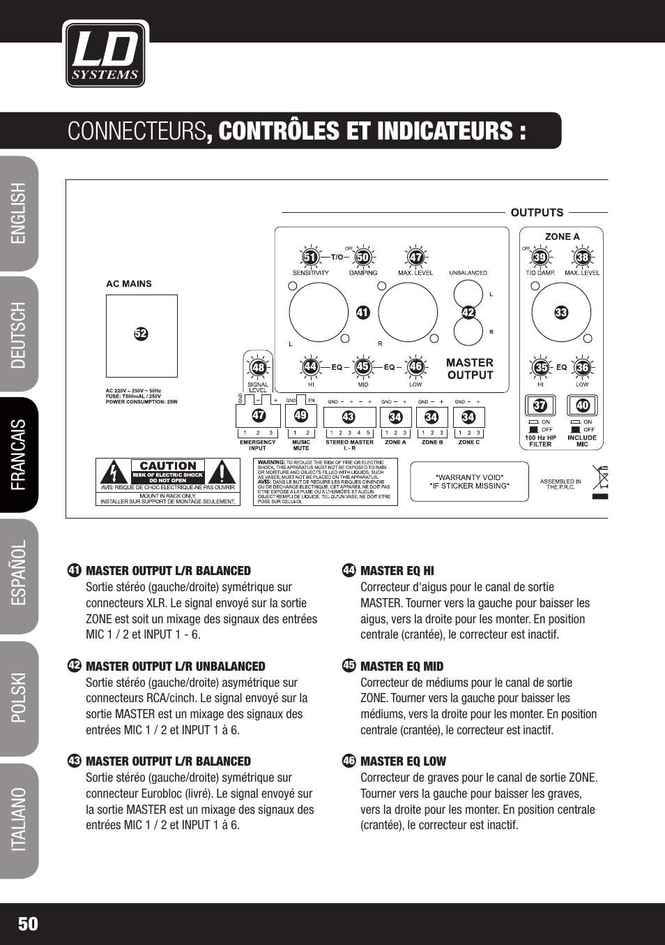 Connecteurs , contrôles et indicateurs | LD Systems ZONE 624 User Manual | Page 50 / 124