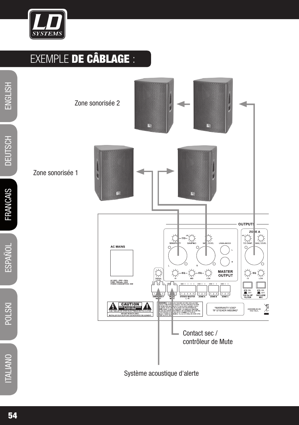Exemple de câblage | LD Systems ZONE 624 User Manual | Page 54 / 124