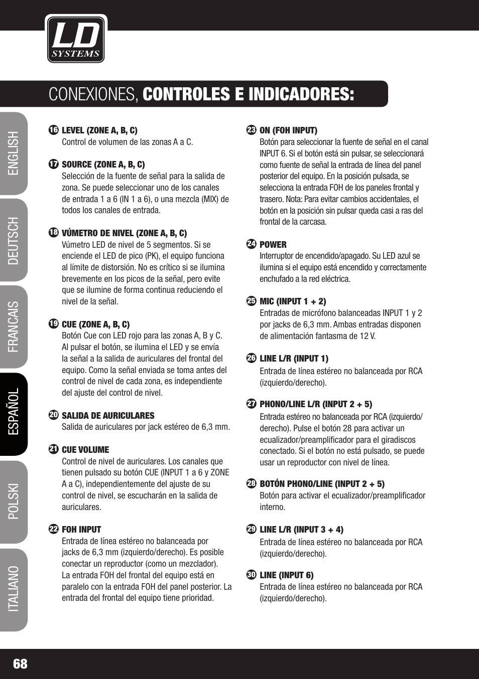 Conexiones, controles e indicadores | LD Systems ZONE 624 User Manual | Page 68 / 124