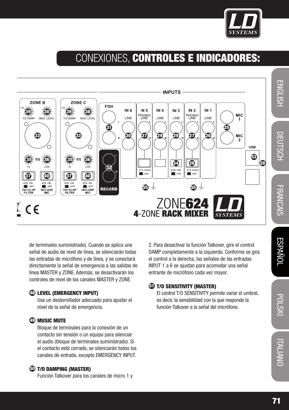 Conexiones, controles e indicadores | LD Systems ZONE 624 User Manual | Page 71 / 124