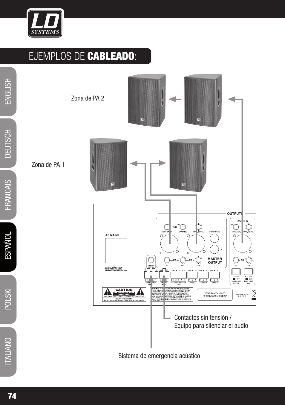 Ejemplos de cableado | LD Systems ZONE 624 User Manual | Page 74 / 124