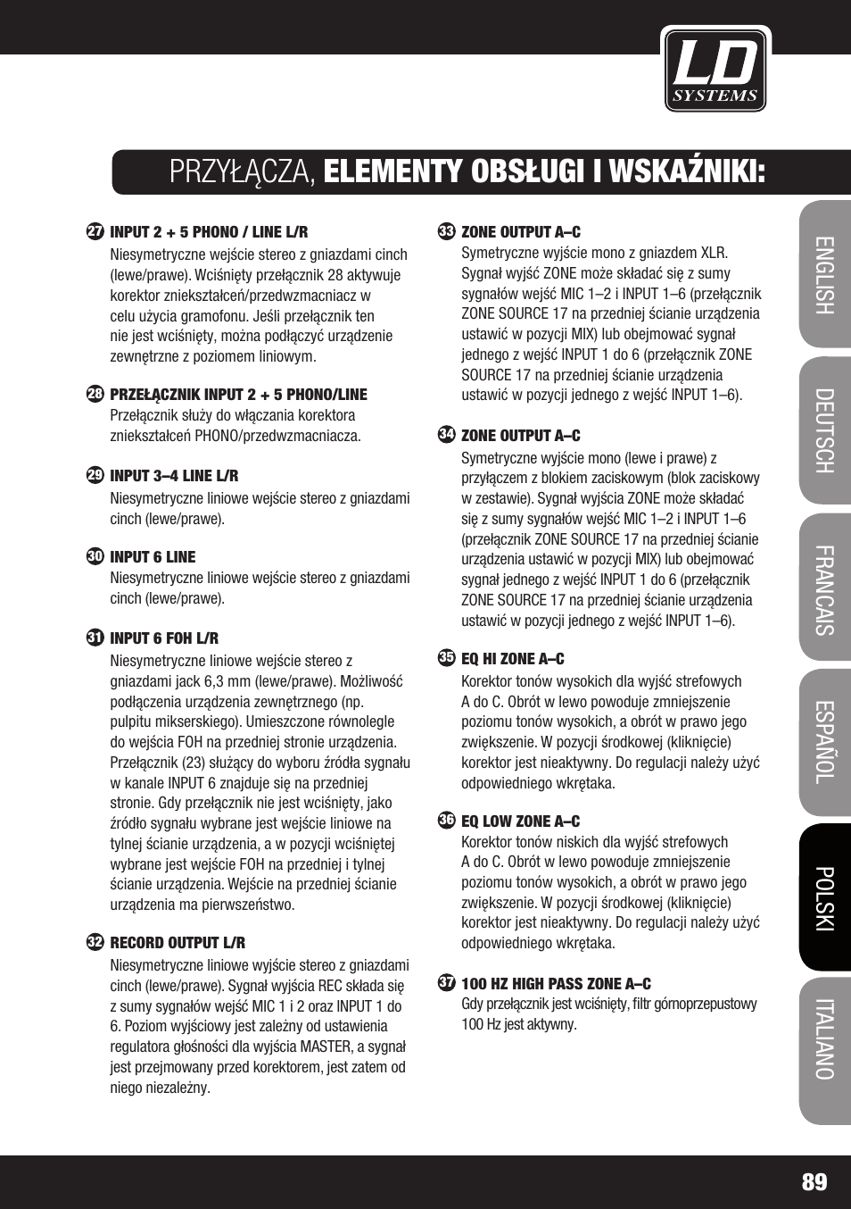 Przyłącza, elementy obsługi i wskaźniki | LD Systems ZONE 624 User Manual | Page 89 / 124