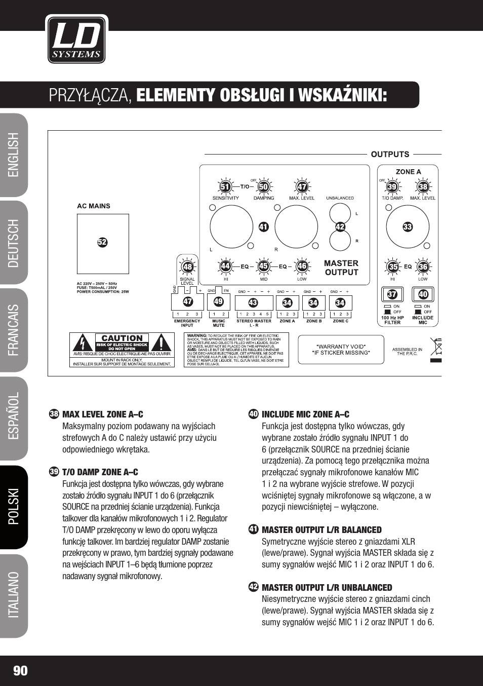 Przyłącza, elementy obsługi i wskaźniki | LD Systems ZONE 624 User Manual | Page 90 / 124