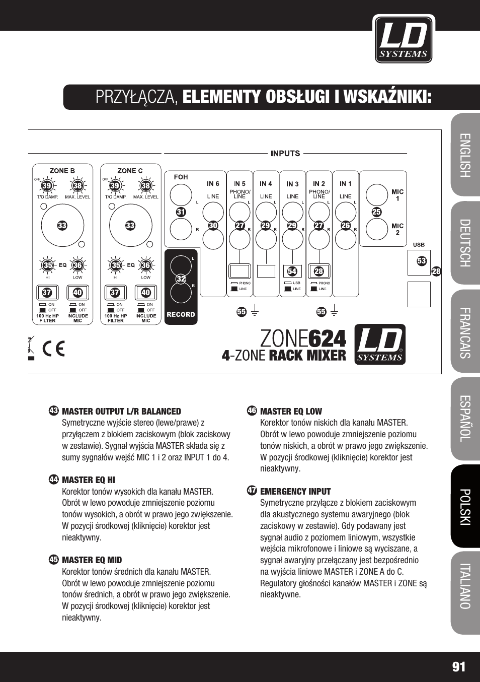 Przyłącza, elementy obsługi i wskaźniki | LD Systems ZONE 624 User Manual | Page 91 / 124