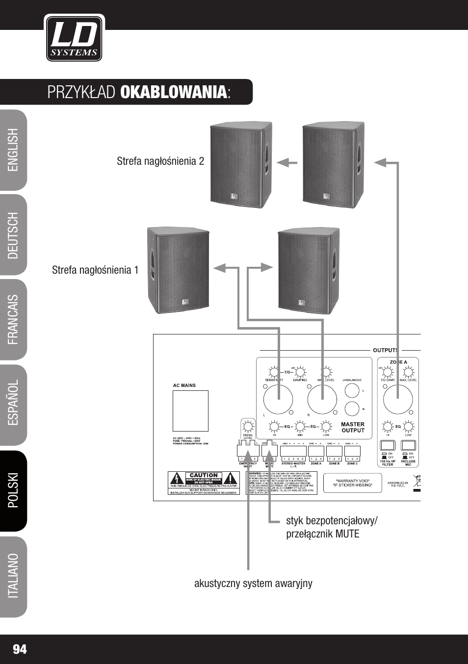 Przykład okablowania | LD Systems ZONE 624 User Manual | Page 94 / 124