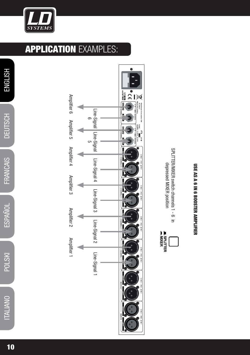 Application examples | LD Systems MS 828 User Manual | Page 10 / 112