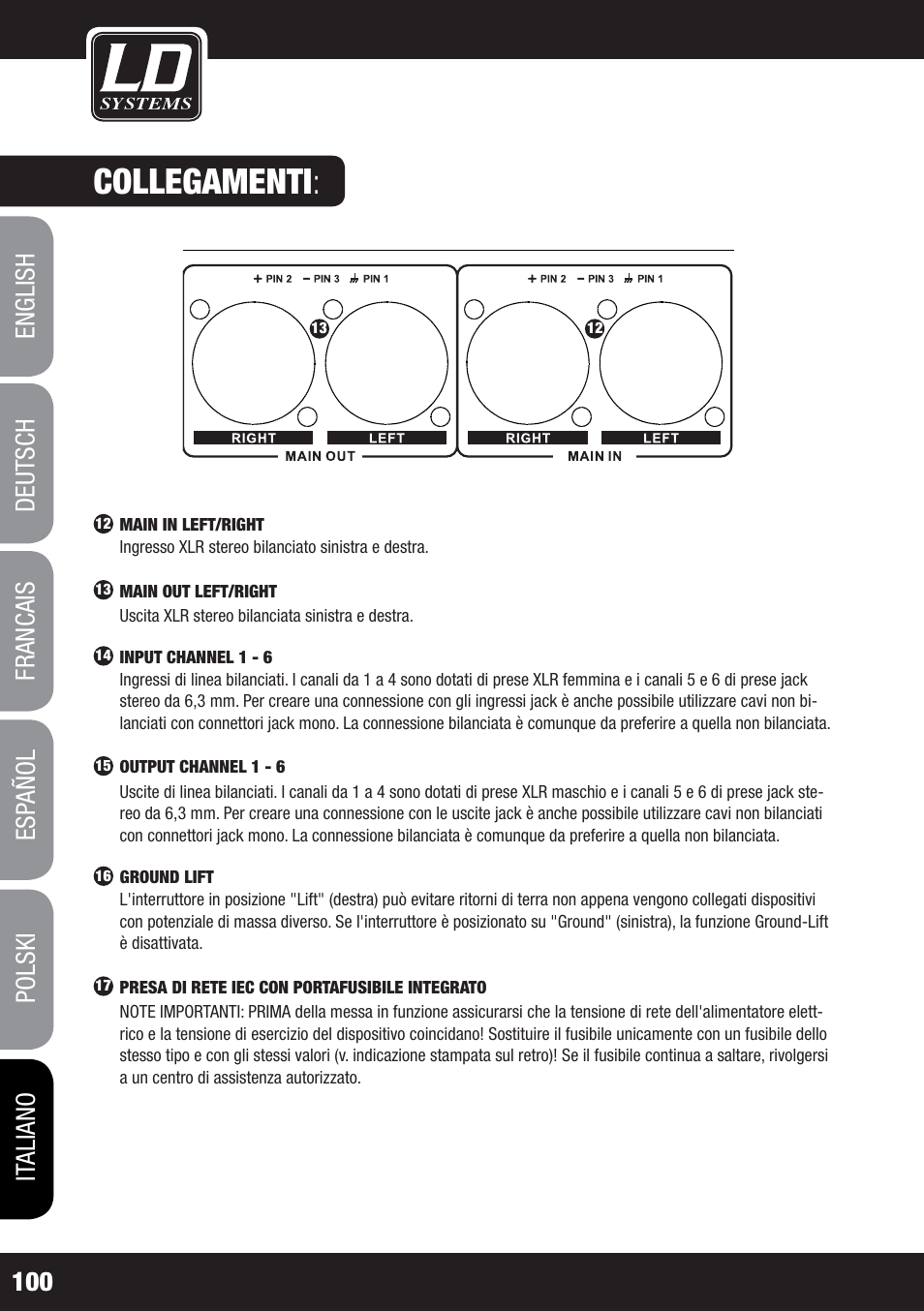 Collegamenti | LD Systems MS 828 User Manual | Page 100 / 112