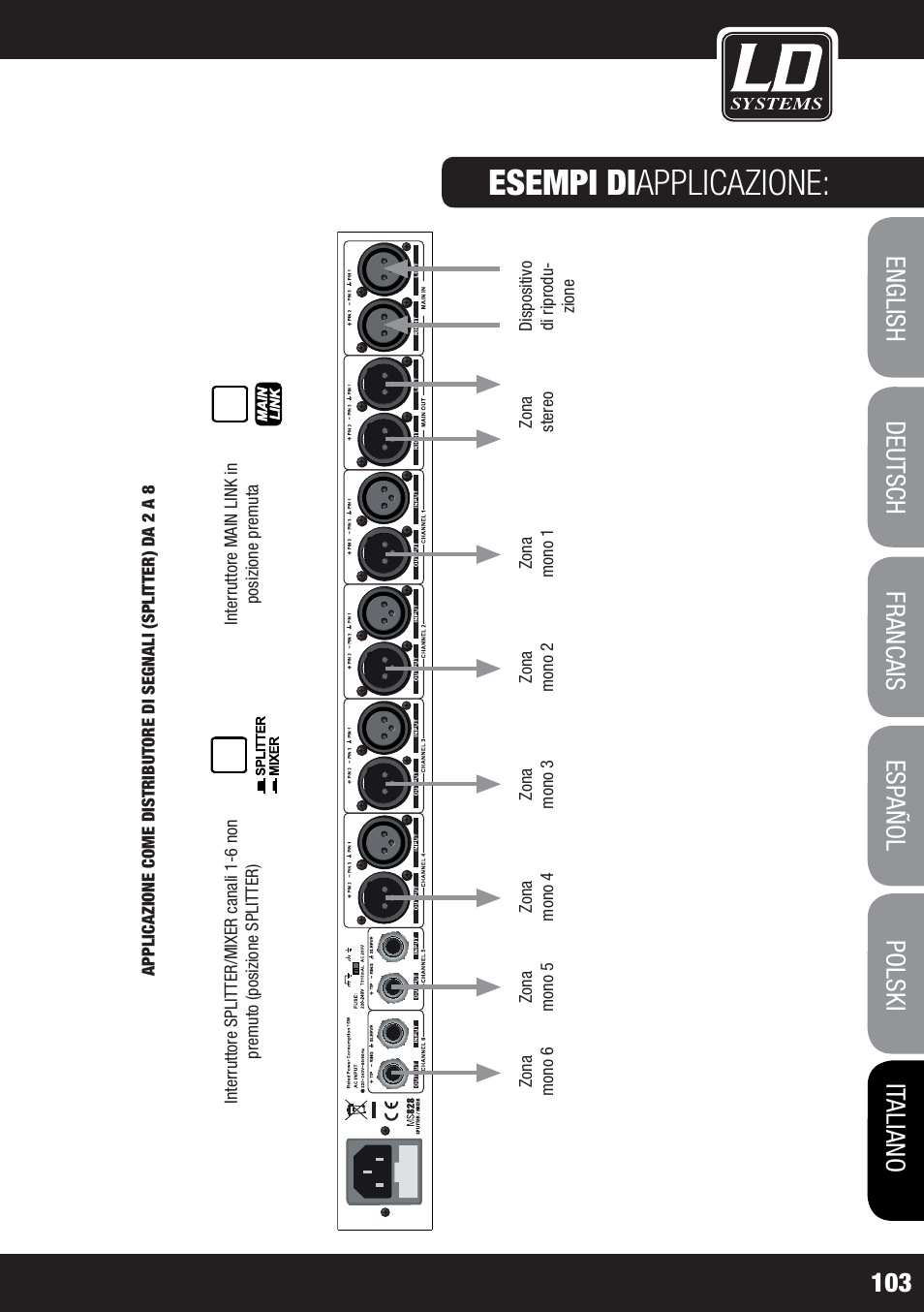 Esempi di applicazione | LD Systems MS 828 User Manual | Page 103 / 112