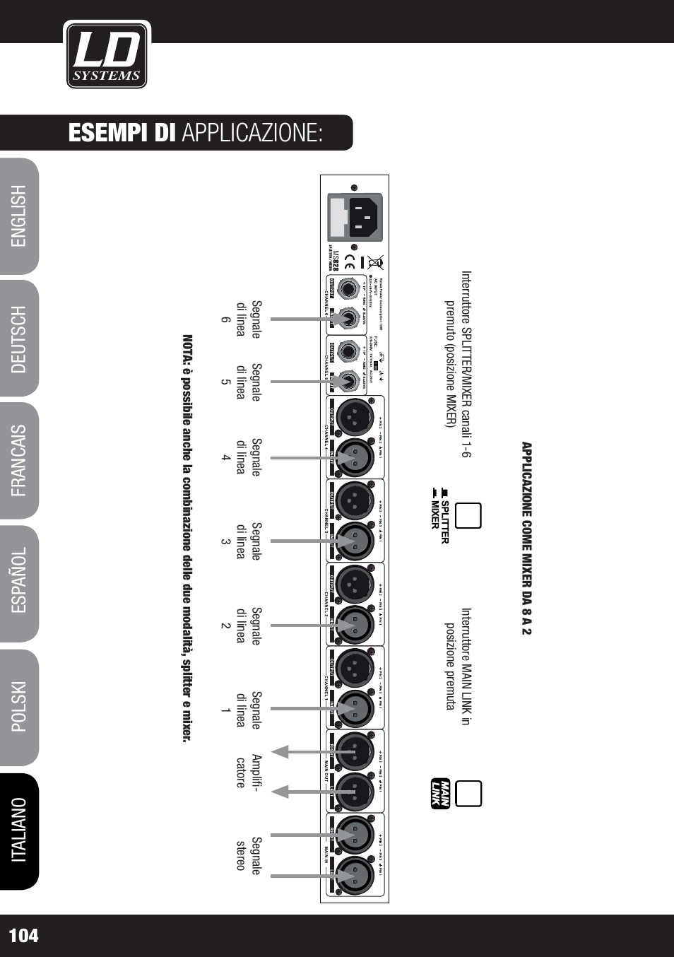 Esempi di applicazione | LD Systems MS 828 User Manual | Page 104 / 112