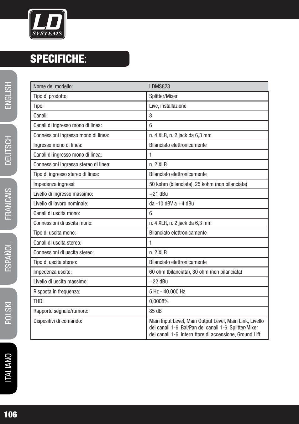 Specifiche | LD Systems MS 828 User Manual | Page 106 / 112