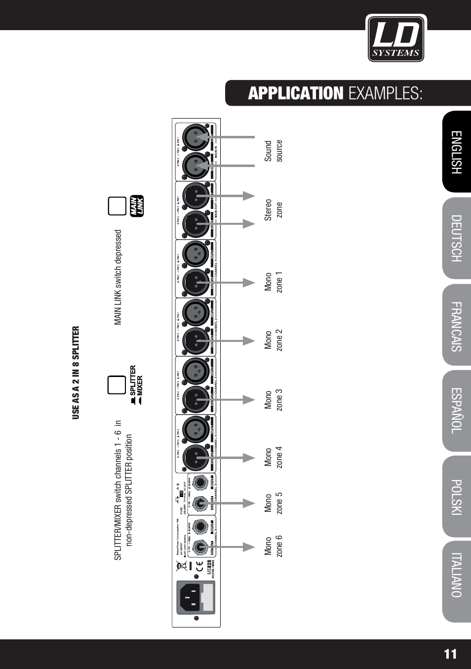 Application examples | LD Systems MS 828 User Manual | Page 11 / 112