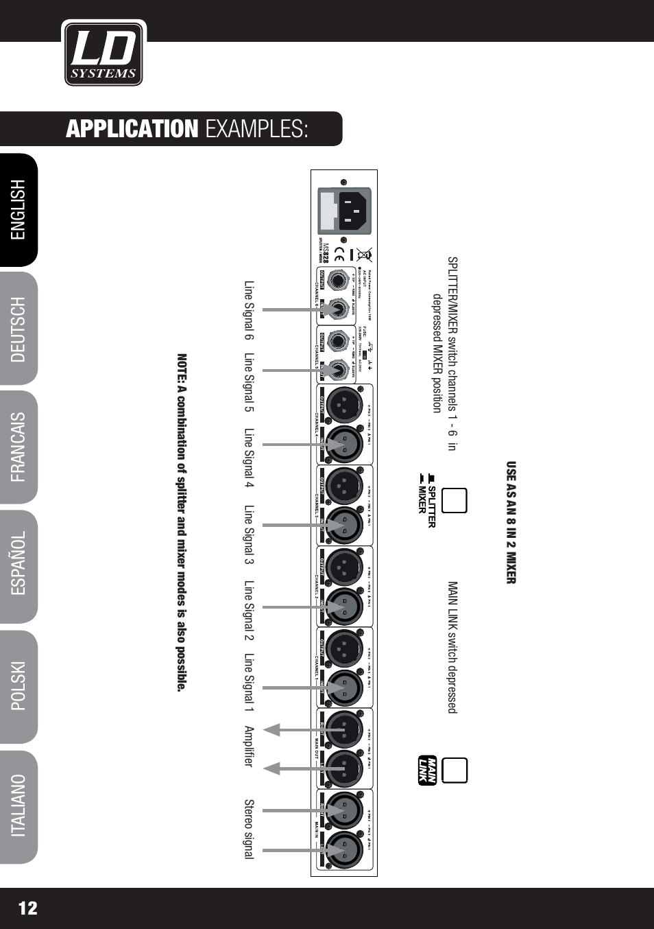 Application examples | LD Systems MS 828 User Manual | Page 12 / 112