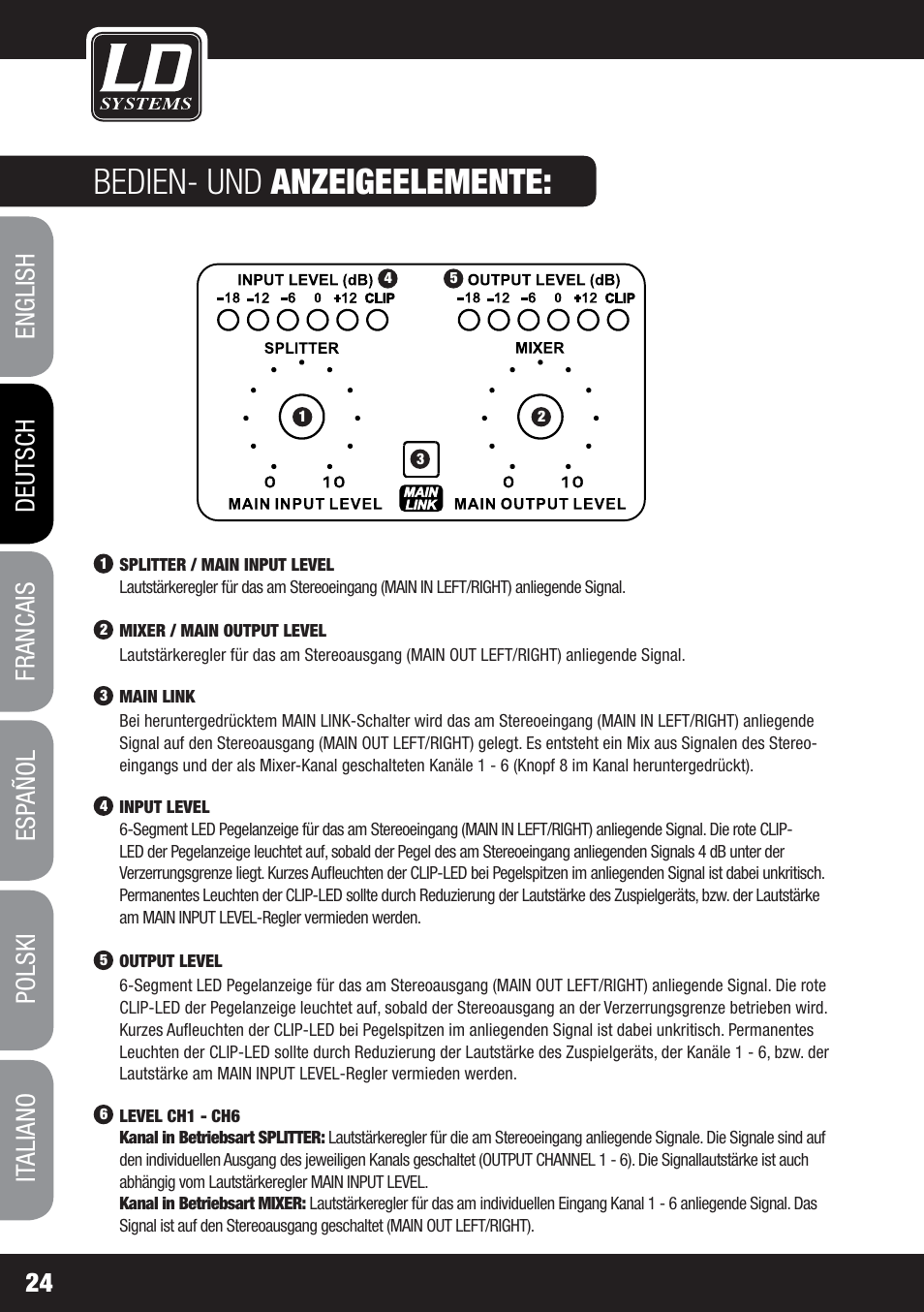 Bedien- und anzeigeelemente | LD Systems MS 828 User Manual | Page 24 / 112