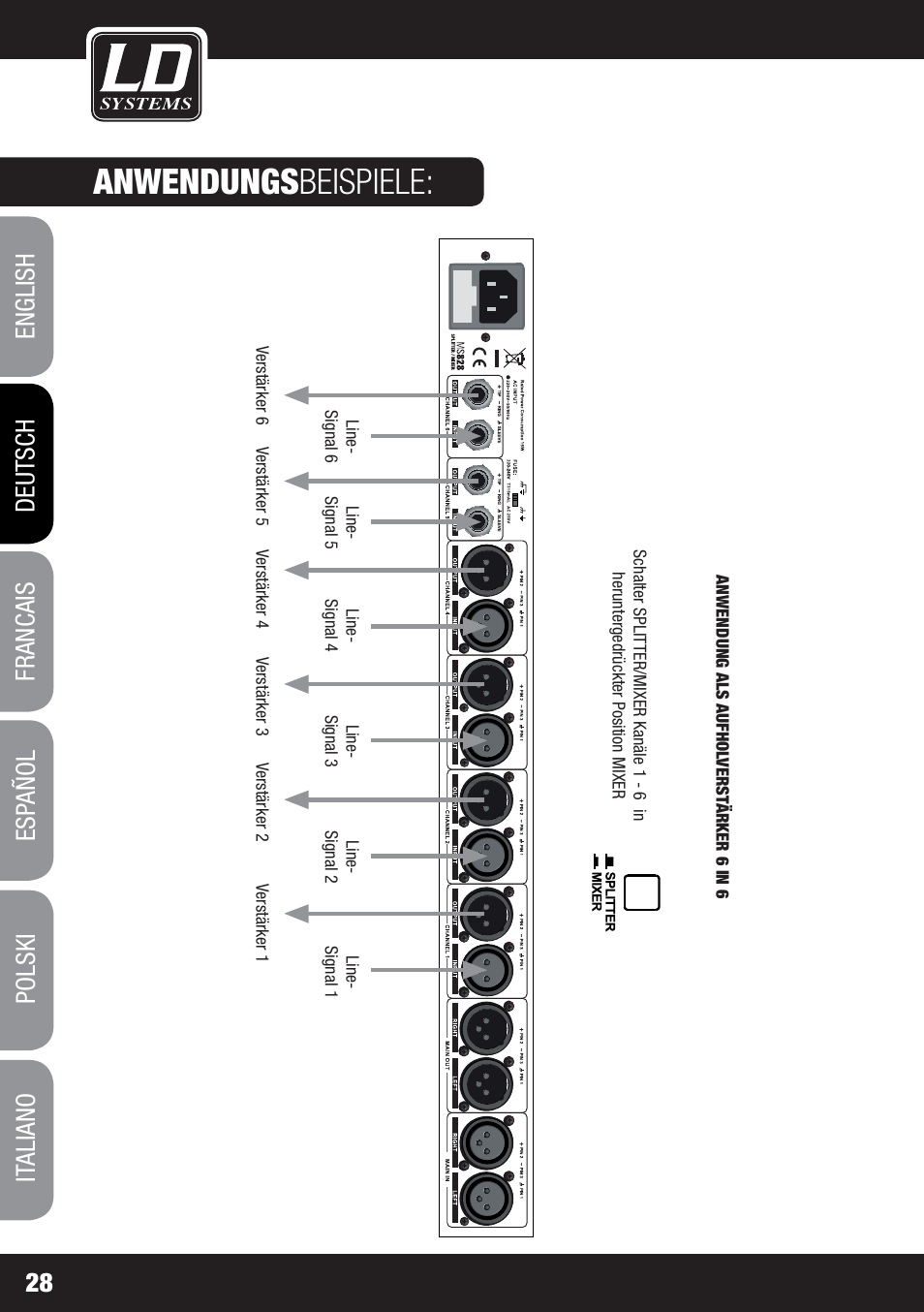 Anwendungs beispiele | LD Systems MS 828 User Manual | Page 28 / 112