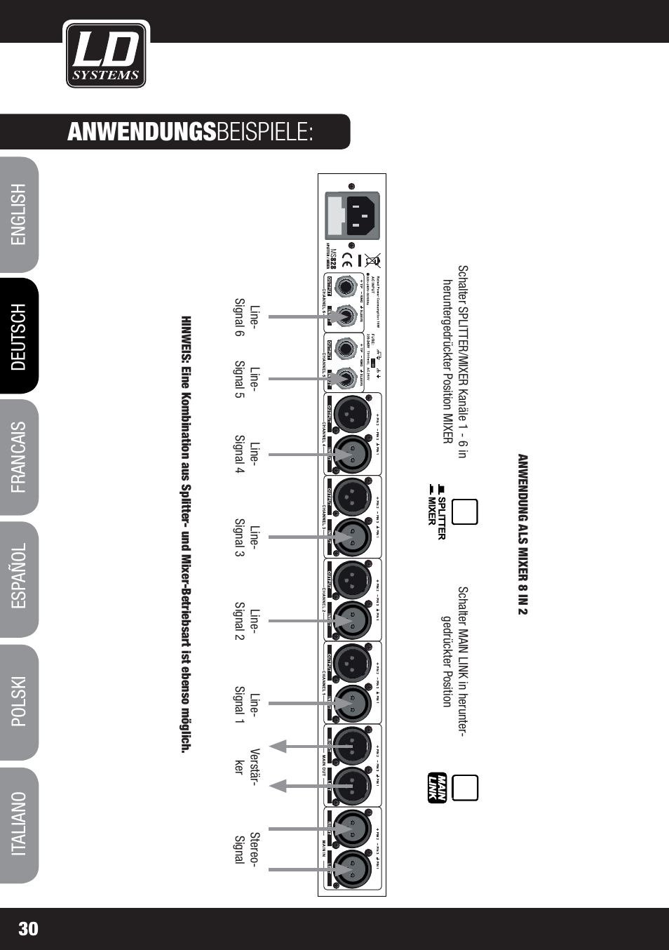 Anwendungs beispiele | LD Systems MS 828 User Manual | Page 30 / 112