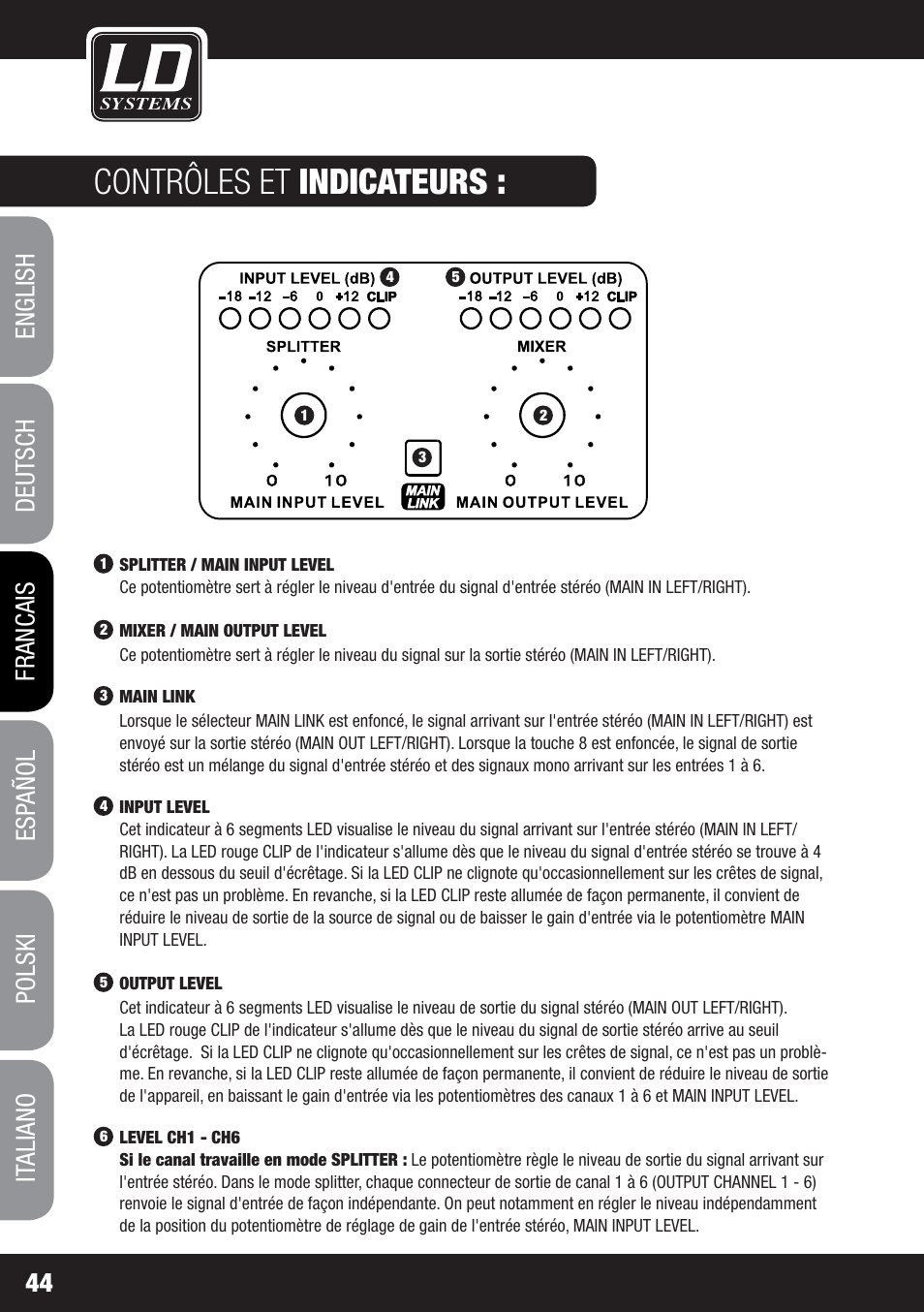 Contrôles et indicateurs | LD Systems MS 828 User Manual | Page 44 / 112