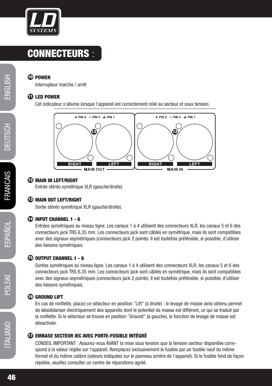 Connecteurs | LD Systems MS 828 User Manual | Page 46 / 112