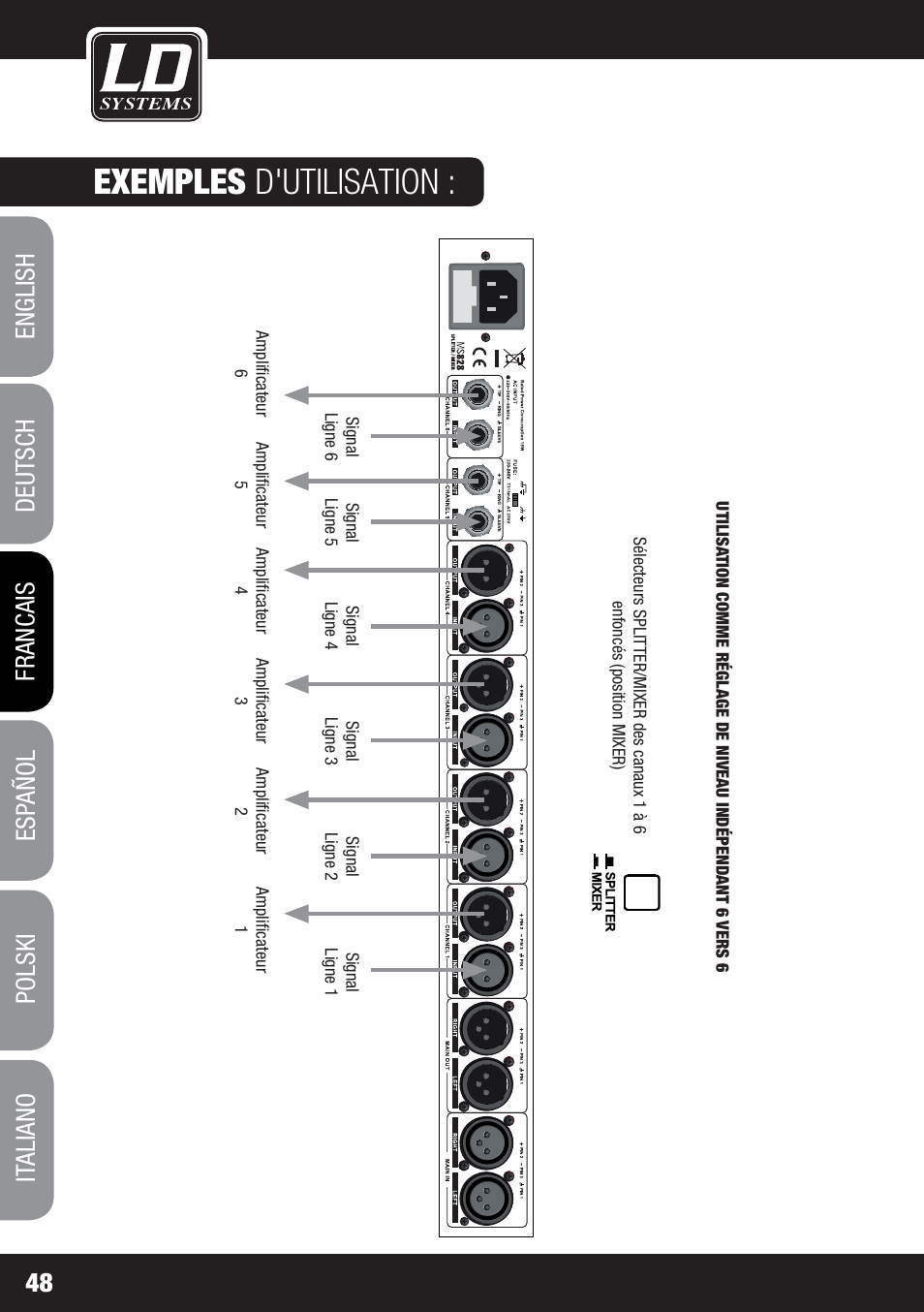 Exemples d'utilisation | LD Systems MS 828 User Manual | Page 48 / 112