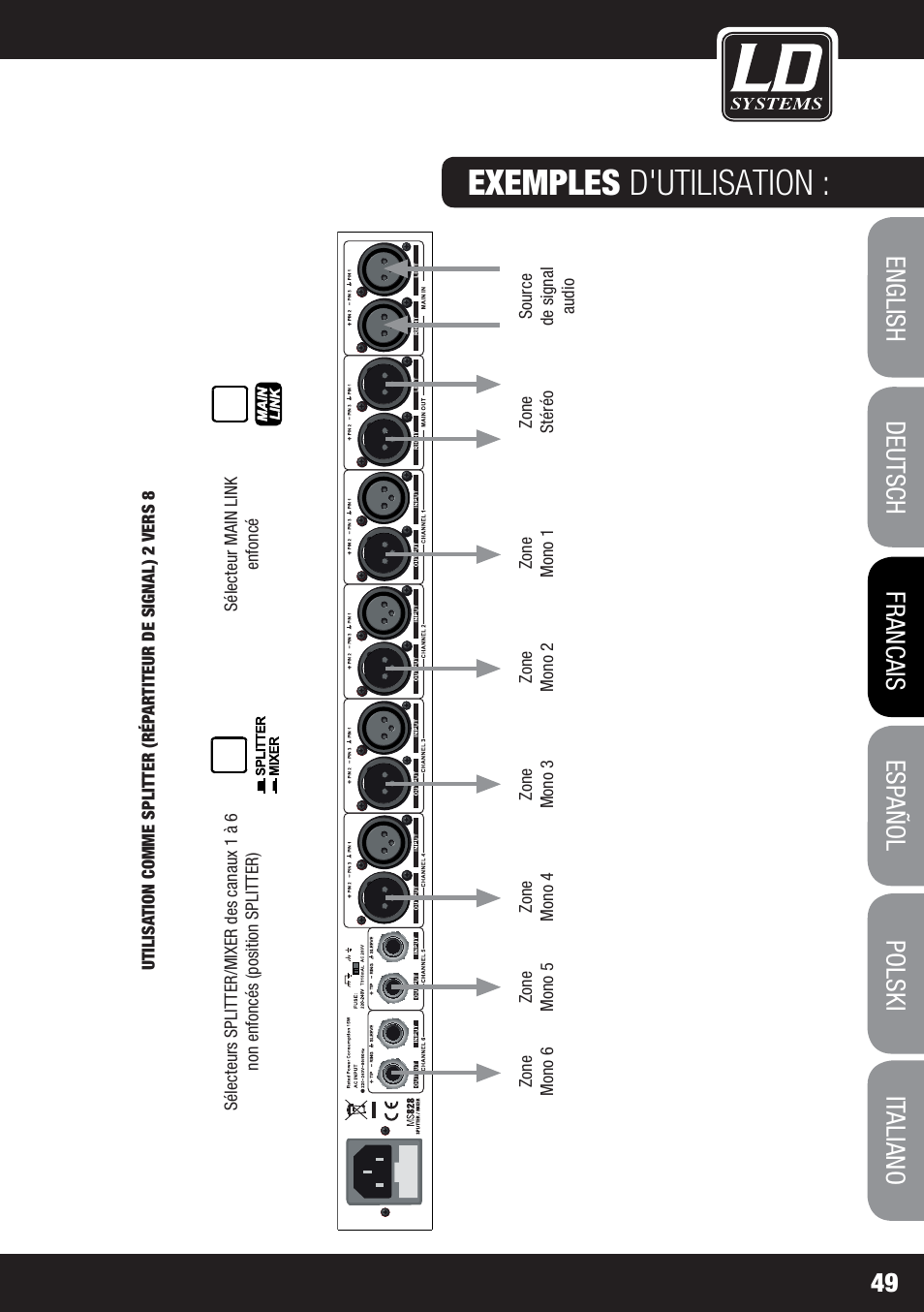 Exemples d'utilisation | LD Systems MS 828 User Manual | Page 49 / 112