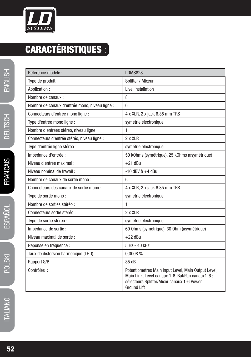 Caractéristiques | LD Systems MS 828 User Manual | Page 52 / 112