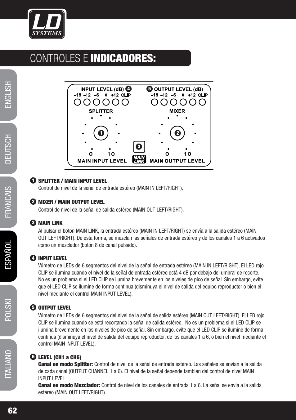 Controles e indicadores | LD Systems MS 828 User Manual | Page 62 / 112