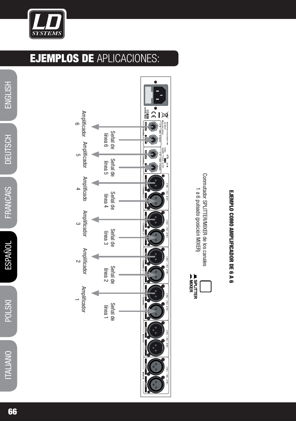 Ejemplos de aplicaciones | LD Systems MS 828 User Manual | Page 66 / 112