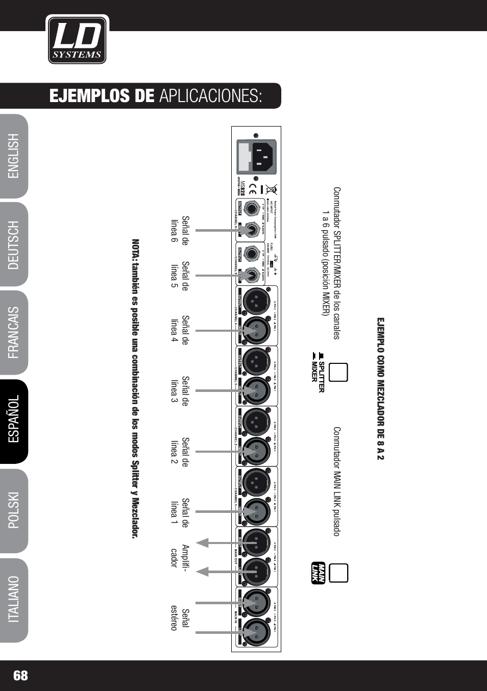 Ejemplos de aplicaciones | LD Systems MS 828 User Manual | Page 68 / 112