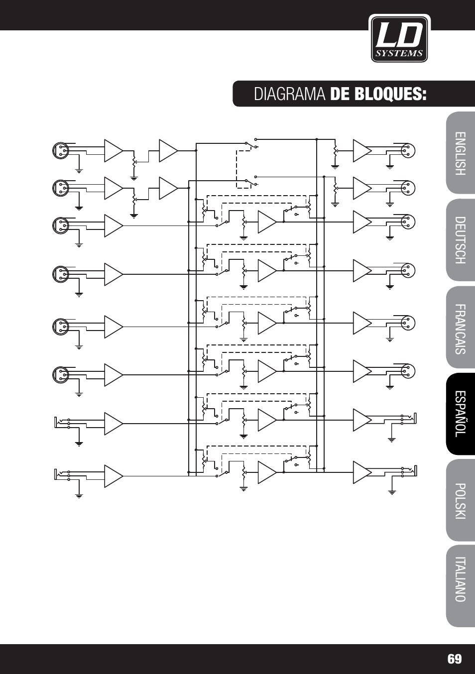 Diagrama de bloques | LD Systems MS 828 User Manual | Page 69 / 112