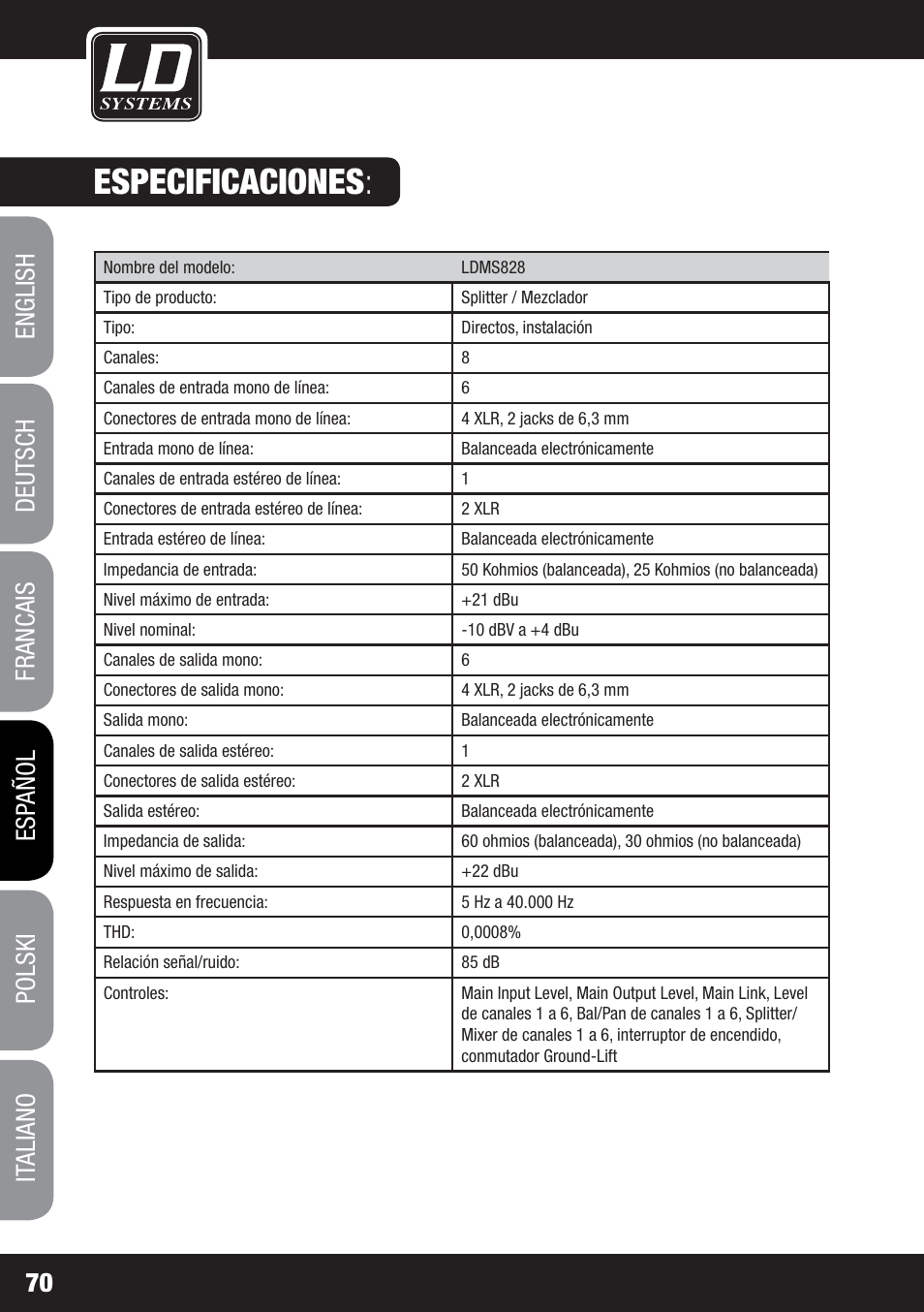 Especificaciones | LD Systems MS 828 User Manual | Page 70 / 112