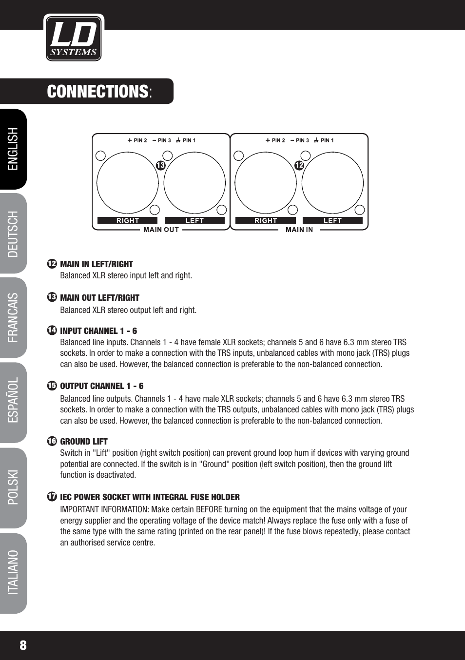 Connections | LD Systems MS 828 User Manual | Page 8 / 112